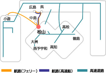 航路図イメージ